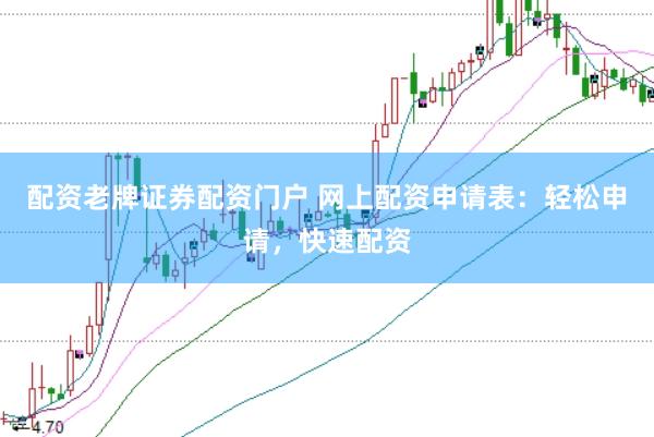 配资老牌证券配资门户 网上配资申请表：轻松申请，快速配资