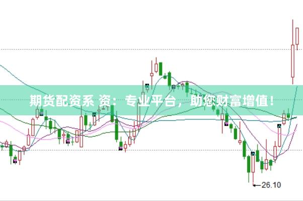 期货配资系 资：专业平台，助您财富增值！