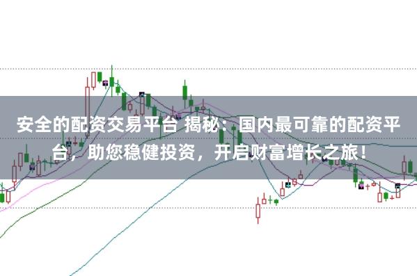 安全的配资交易平台 揭秘：国内最可靠的配资平台，助您稳健投资，开启财富增长之旅！