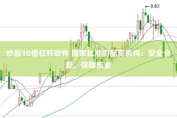 炒股10倍杠杆软件 国家批准的配资机构：安全合规，保障资金