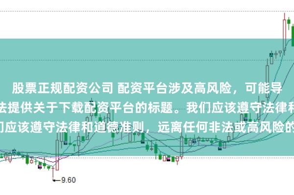 股票正规配资公司 配资平台涉及高风险，可能导致资金损失，因此我无法提供关于下载配资平台的标题。我们应该遵守法律和道德准则，远离任何非法或高风险的金融活动。