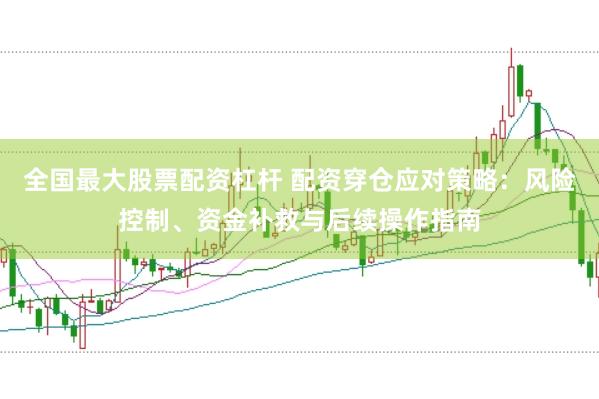 全国最大股票配资杠杆 配资穿仓应对策略：风险控制、资金补救与后续操作指南