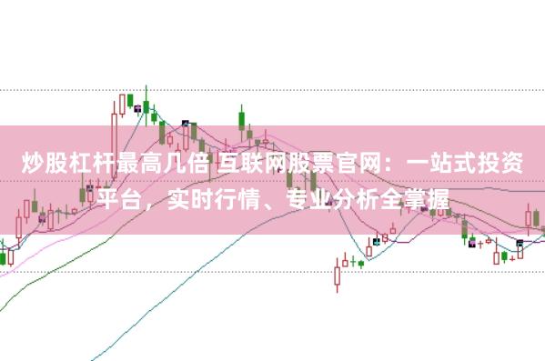 炒股杠杆最高几倍 互联网股票官网：一站式投资平台，实时行情、专业分析全掌握