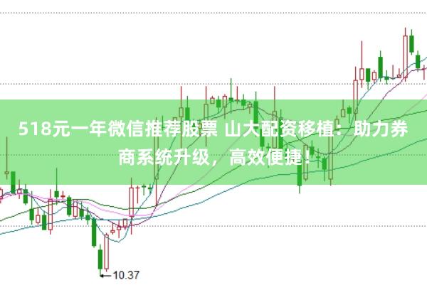 518元一年微信推荐股票 山大配资移植：助力券商系统升级，高效便捷！