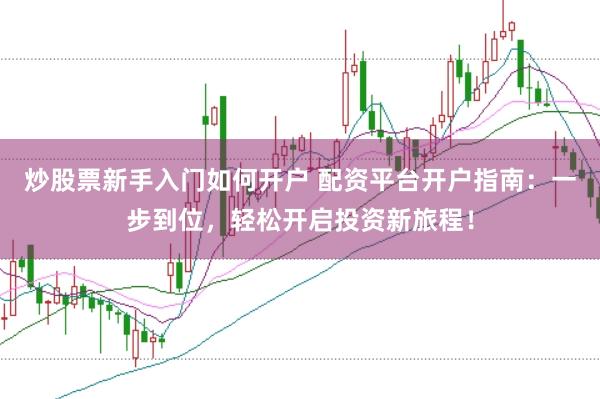 炒股票新手入门如何开户 配资平台开户指南：一步到位，轻松开启投资新旅程！