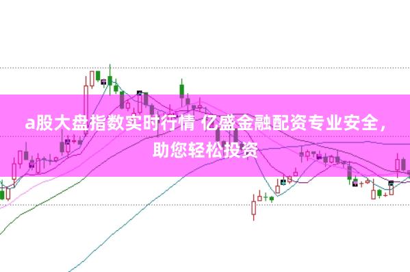 a股大盘指数实时行情 亿盛金融配资专业安全，助您轻松投资