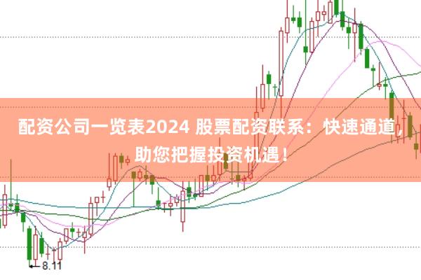 配资公司一览表2024 股票配资联系：快速通道，助您把握投资机遇！