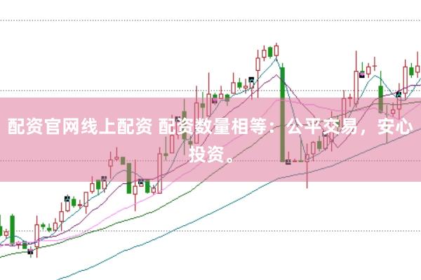 配资官网线上配资 配资数量相等：公平交易，安心投资。