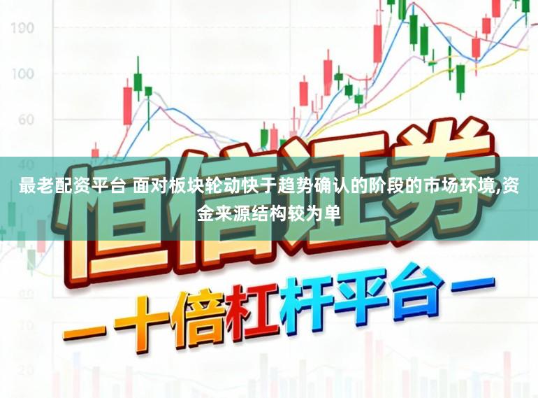 最老配资平台 面对板块轮动快于趋势确认的阶段的市场环境，资金来源结构较为单