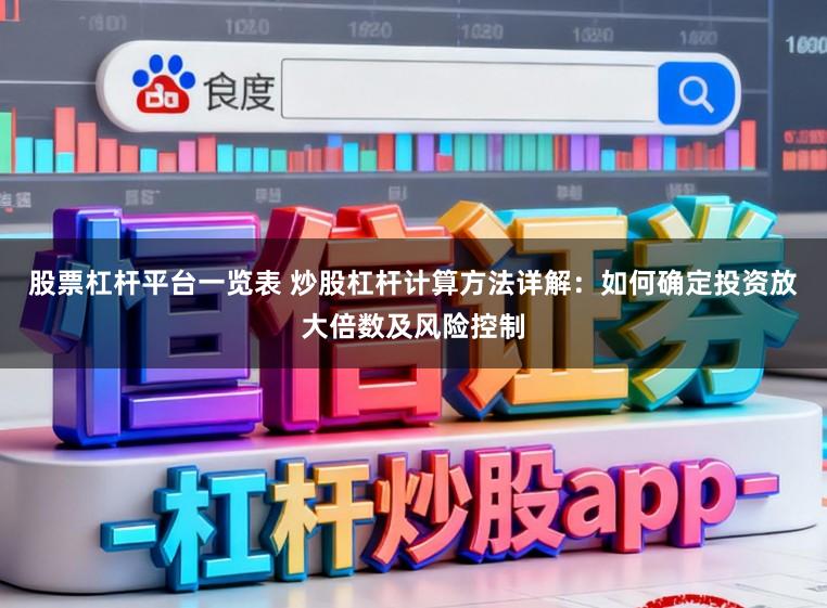 股票杠杆平台一览表 炒股杠杆计算方法详解:如何确定投资放大倍数及风险控制